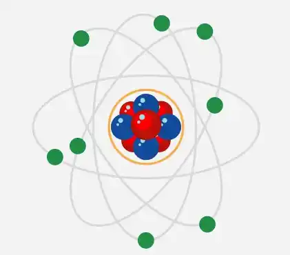 atomic_structure