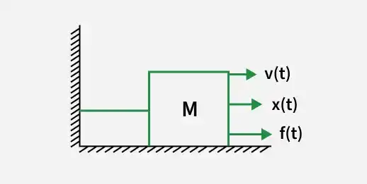 mass_element