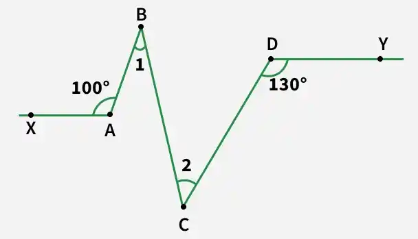 angle2