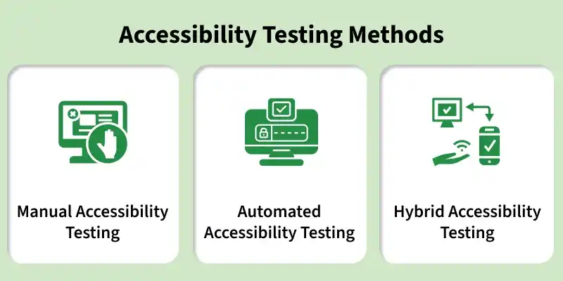 accessibility_testing_methods