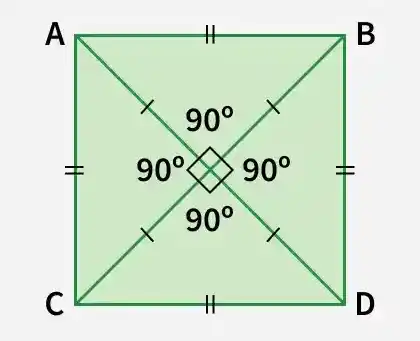 square