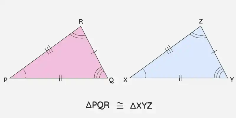 congruence-in-triangles-16214153821