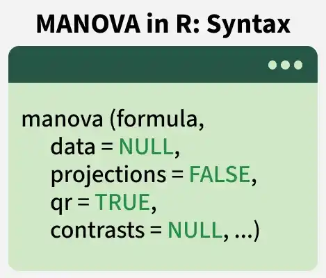 manova_in_r_syntax