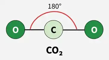 bond_angles_1