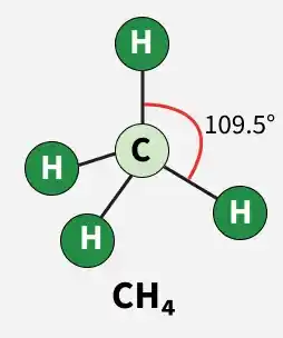 bond_angles_3