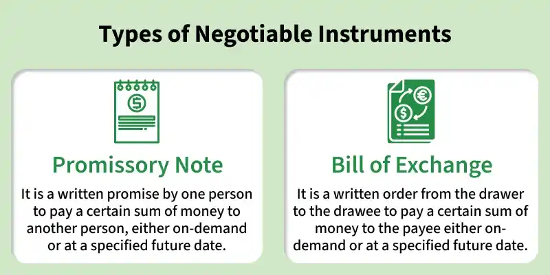 types_of_negotiable_instruments