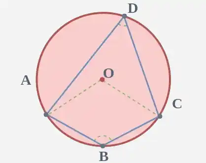 Angles-of-Cyclic-Quadrilateral