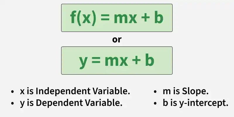 linear-function