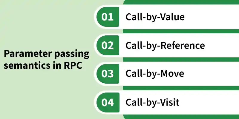 parameter_passing_semantics_in_rpc