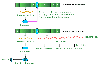 Lac Operon | Regulation of Gene Expression - GeeksforGeeks