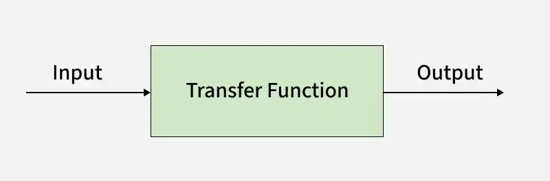 control_system