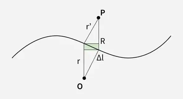 Continuous-Charge-Distribution-1