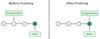 Git Push - GeeksforGeeks