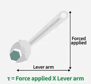 torque_formula