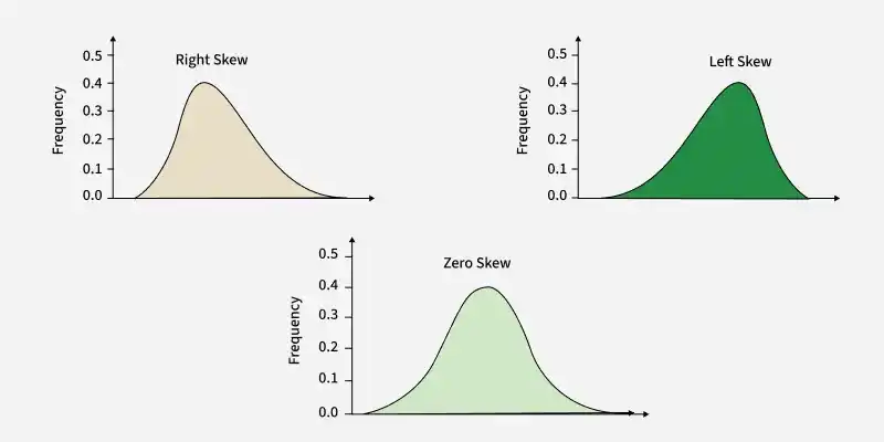 customized_histogram