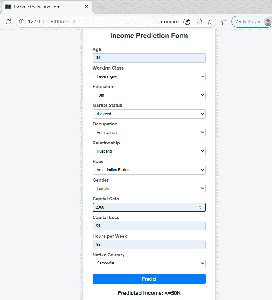 Deploy Machine Learning Model using Flask - GeeksforGeeks