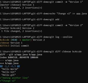Git diff - GeeksforGeeks