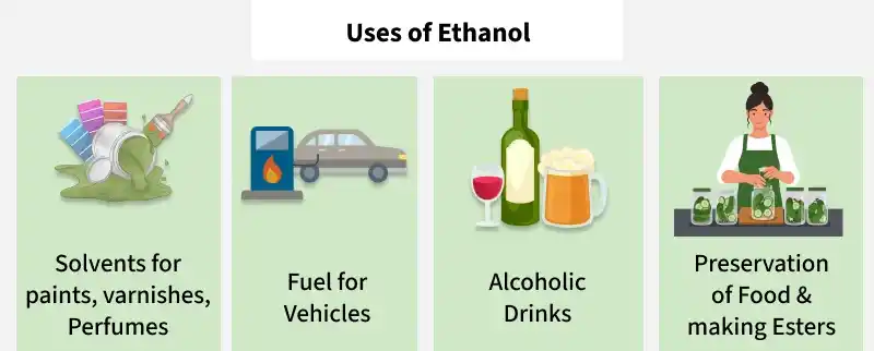 uses_of_ethanol
