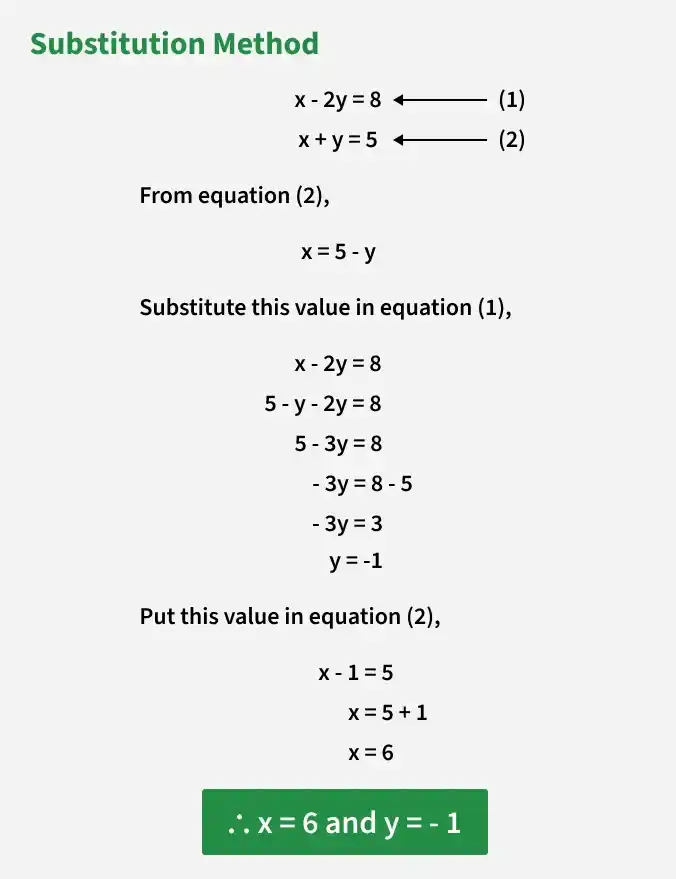 substitution_method