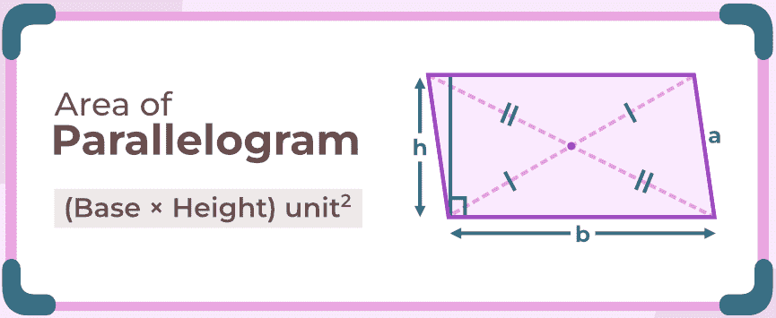 Parallelogram