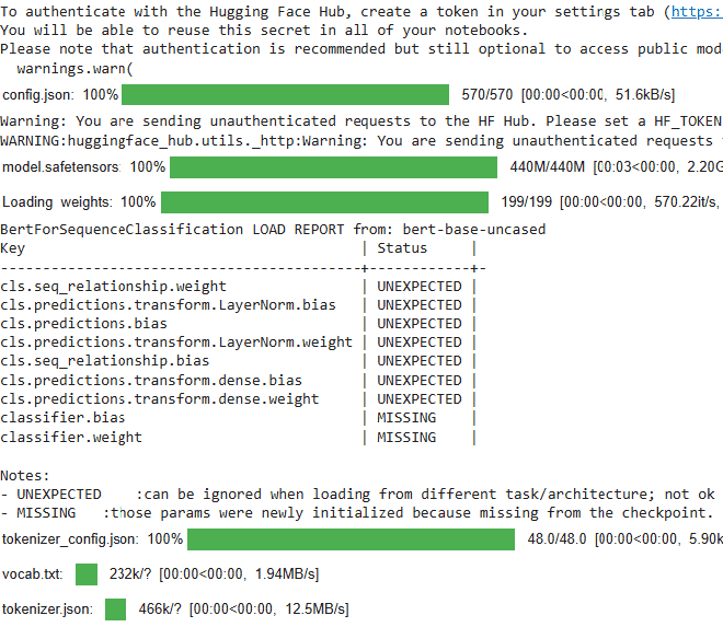 How to Use Hugging Face Pretrained Model - GeeksforGeeks