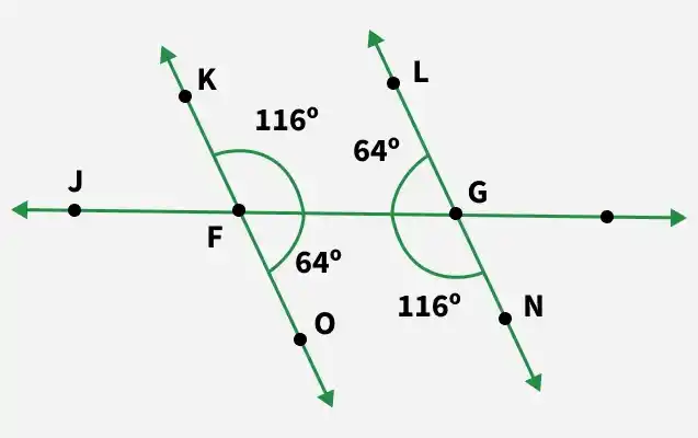 Postulates and Theorems in Geometry - GeeksforGeeks