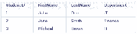 MySQL Insert Multiple Rows - GeeksforGeeks