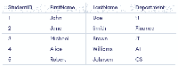 MySQL Insert Multiple Rows - GeeksforGeeks