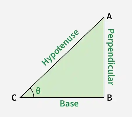 right_angled_triangle