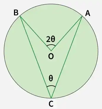 2-