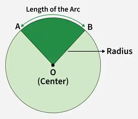 4-