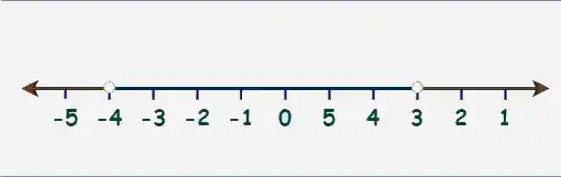 Union-of-Inequalities