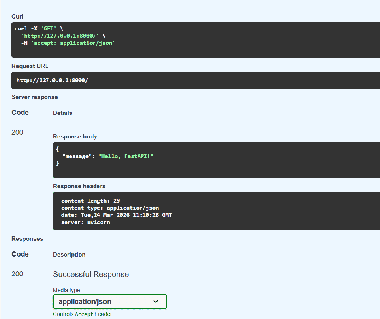 Creating First REST API with FastAPI - GeeksforGeeks