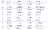 MySQL LIKE Operator - GeeksforGeeks
