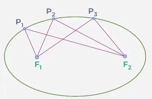 Ellipse-3