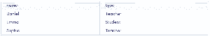 MySQL UNION Operator - GeeksforGeeks