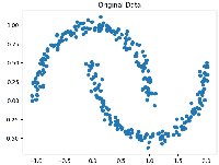Spectral Clustering - GeeksforGeeks
