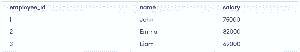 MySQL BETWEEN Operator - GeeksforGeeks
