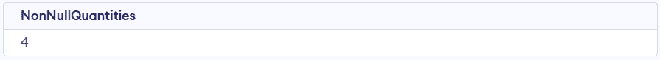 COUNT() Function in MySQL - GeeksforGeeks