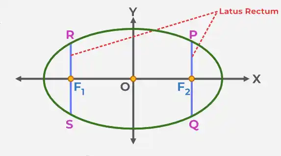 Ellipse-4