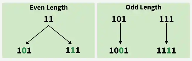 11