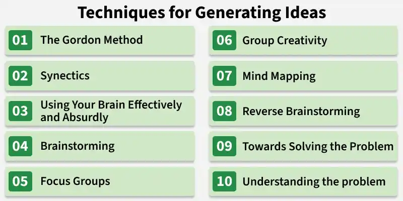 techniques_for_generating_ideas