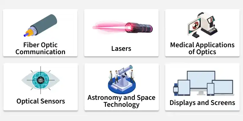 applications_of_