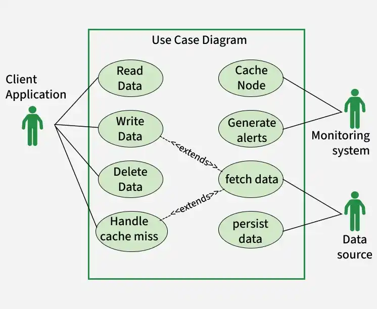use_case_diagram_1