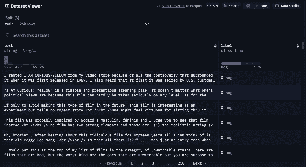 dataset