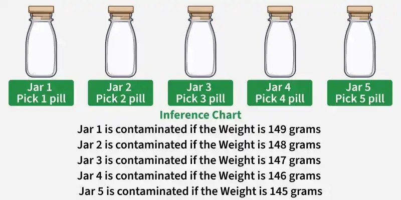 jar_2