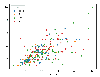 Introduction to Seaborn - Python - GeeksforGeeks