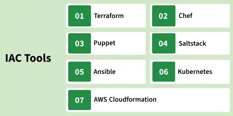 iac_tools