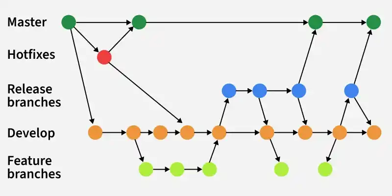 string_in_c_4