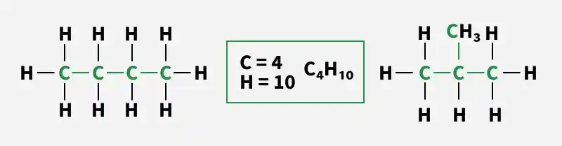isomer